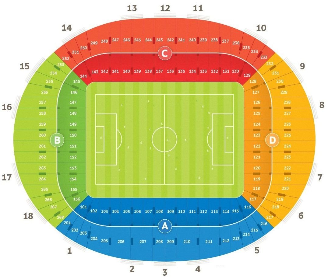 Russia Luzhniki Stadium Seating Plan