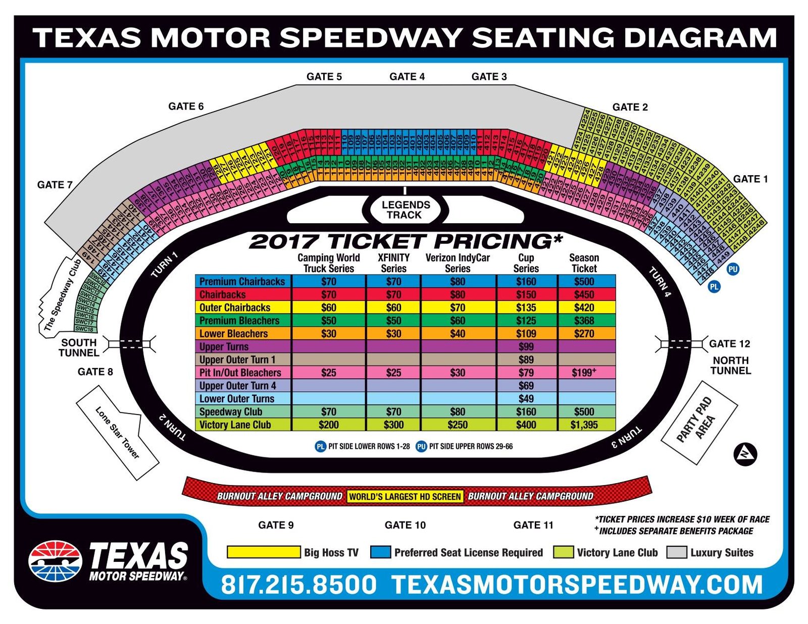 Charlotte Motor Speedway Seating Chart