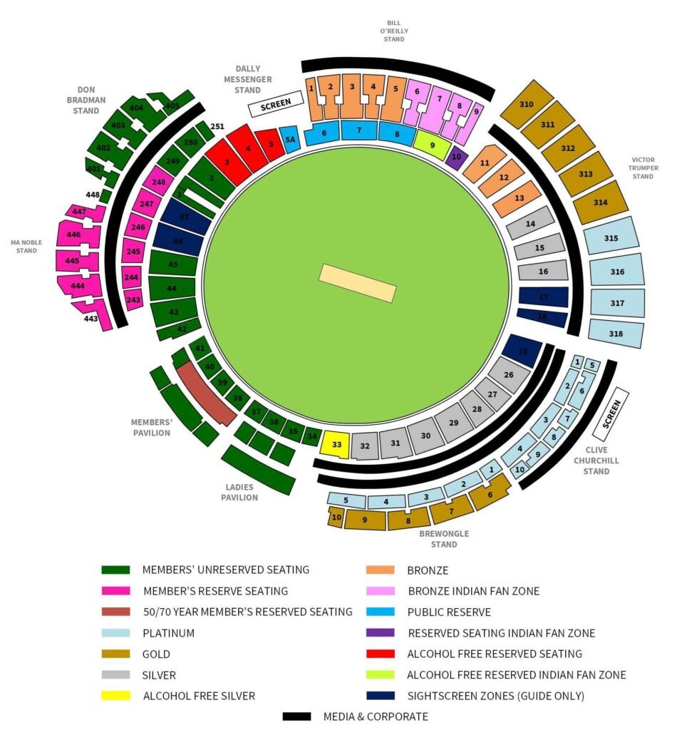 Sydney Cricket Ground Seating Chart Map and Ticket Booking Process