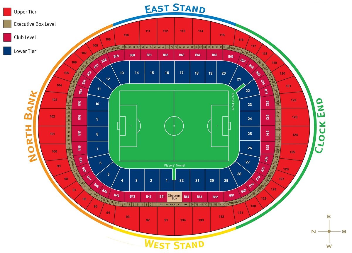 Emirates Stadium Seating Plan with Seat Numbers 2024, Arsenal Stadium