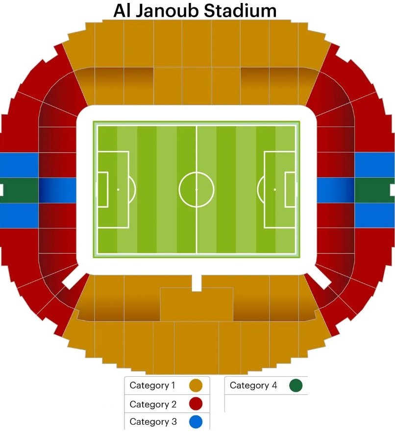 Al Janoub Stadium Seating Plan with categories