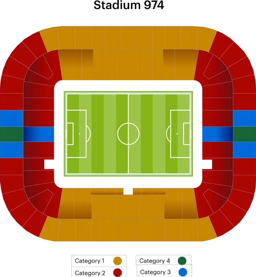 Ras Abu Aboud Stadium Seating Map, 974 Stadium Seating Plan