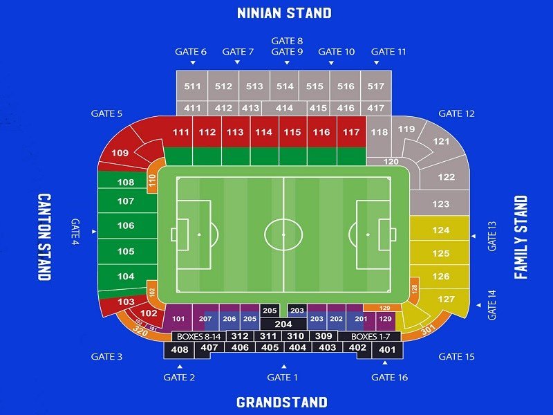 Cardiff City Stadium, Grandstand, murfilicious