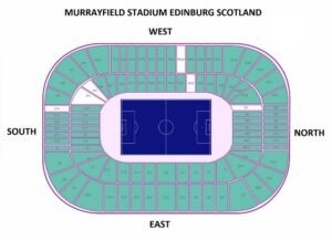 Murrayfield Stadium Seating Chart Edinburg 300x217 