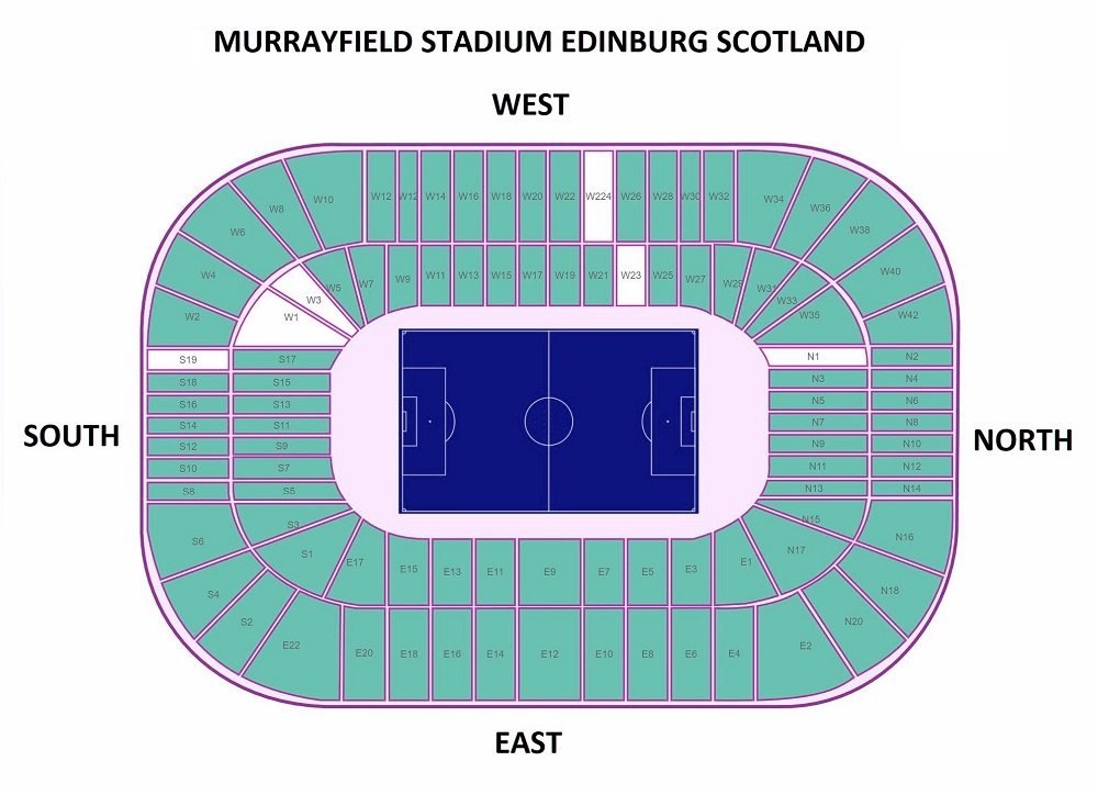 murrayfield stadium tour prices