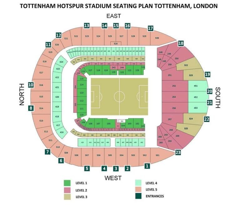 Tottenham Hotspur Stadium Seating Plan, Ticket Price, Booking, Parking Map