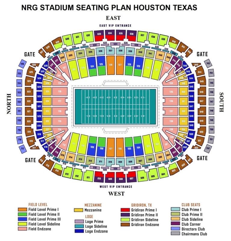 NRG Stadium Seating Plan, Ticket Price, Booking, Parking Map