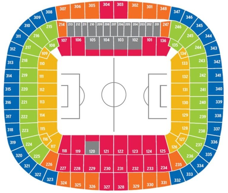 Allianz Arena Seating Plan 2023, Tickets Price, Booking, Parking Map