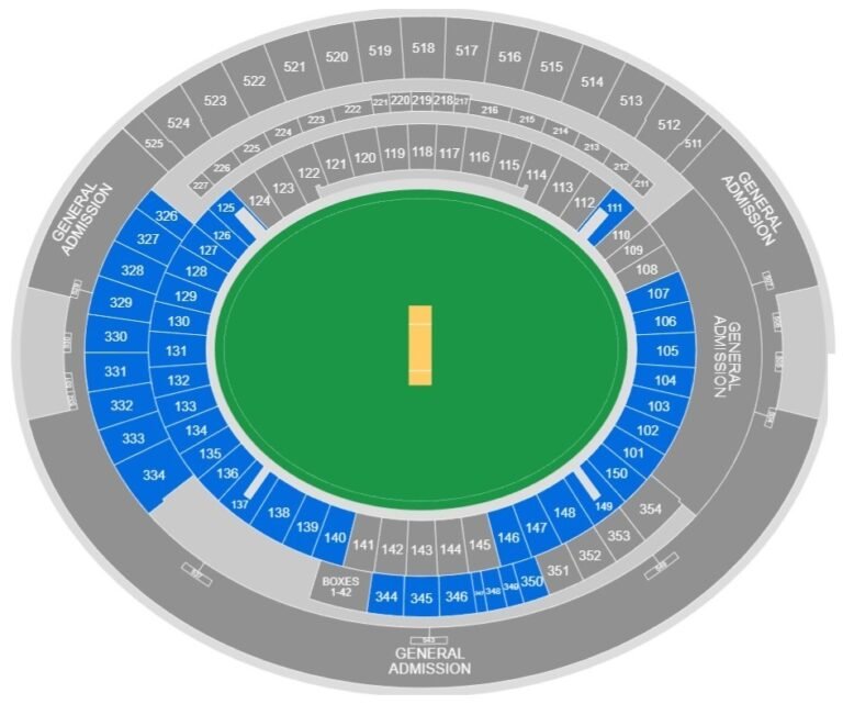 Perth Optus Stadium Seating Map 2024 with Rows, Parking Map, Tickets Price, Booking