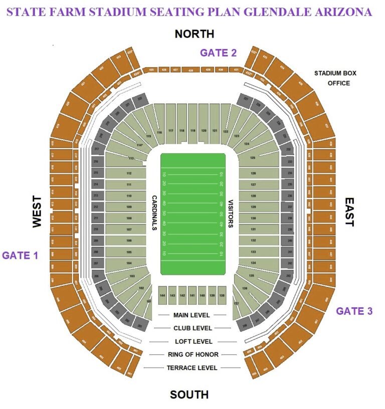 State Farm Stadium Seating Map, Ticket Price, Booking, Parking Map