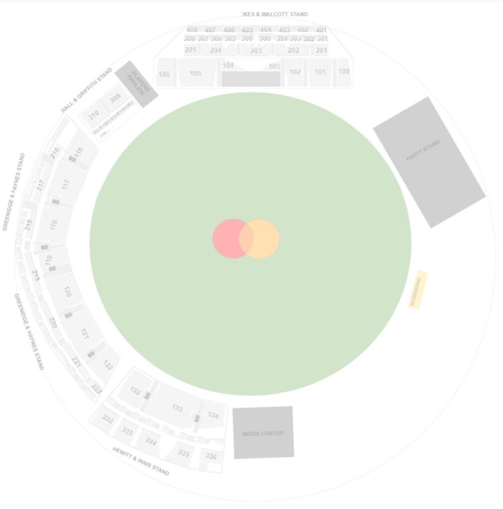 Kensington Oval Seating Plan 2025 with Seat Numbers, Kensington Oval