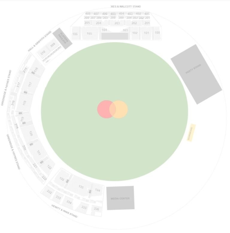 Bridgetown Kensington Oval Stadium Barbados Seating Plan Map 768x779 