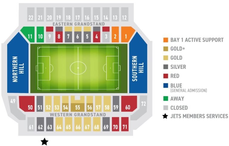 mcdonald-jones-stadium-newcastle-seating-map-2023-with-rows-parking