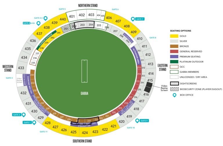 The Gabba Brisbane Cricket Ground Seating Map 2023 with Rows, Parking ...