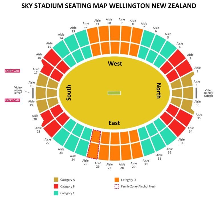 Sky Stadium Seating Map, Parking Map, Ticket Price, Ticket Booking