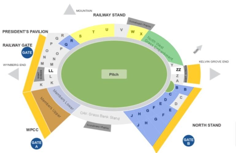 Newlands Cricket Ground Seating Chart with Seat Numbers 2024, Parking