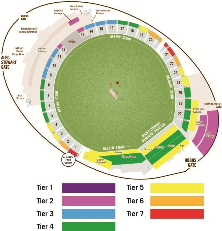 Kia Oval Seating Plan With Seat Numbers And Rows 2026 kia-oval-seating-plan-with-seat-numbers-and-rows-2026